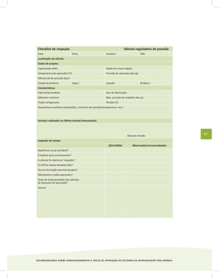RECOMENDAÇÕES SOBRE COMISSIONAMENTO E INÍCIO DE OPERAÇÃO DE SISTEMAS DE REFRIGERAÇÃO POR AMÔNIA
63
Checklist de inspeção Válvula reguladora de pressão
Data: Hora: Inspetor: TAG:
Localização da válvula:
Dados de projeto:
Capacidade (kW): Vazão em massa (kg/s):
Temperatura de operação (o
C): Pressão de operação (bar g):
Diferencial de pressão (bar):
Estado da Amônia: Vapor: Líquido: Bi-fásico
Características:
Fabricante/modelo: Ano de fabricação:
Diâmetro nominal: Max. pressão de trabalho (bar g):
Fluido refrigerante: Tensão (V):
Dispositivos auxiliares (solenóides, controles de pressão/temperatura, etc.):
Serviços realizados na última revisão/manutenção:
Data da revisão:
Inspeção de campo:
(S)im/(N)ão Observações/recomendações
Aparência visual aceitável?
A bobina atua corretamente?
A válvula foi aberta p/ inspeção?
O orifício estava desobstruído?
Ocorre formação anormal de gelo?
Manômetros estão operantes?
Teste de estanqueidade das válvulas
de bloqueio foi aprovado?
Outros:
 