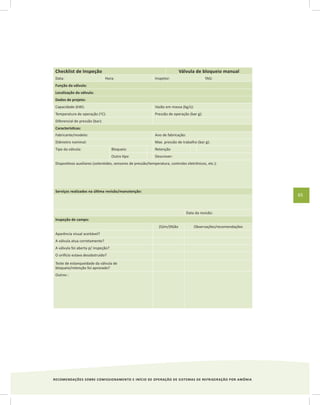 RECOMENDAÇÕES SOBRE COMISSIONAMENTO E INÍCIO DE OPERAÇÃO DE SISTEMAS DE REFRIGERAÇÃO POR AMÔNIA
65
Checklist de Inspeção Válvula de bloqueio manual
Data: Hora: Inspetor: TAG:
Função da válvula:
Localização da válvula:
Dados de projeto:
Capacidade (kW): Vazão em massa (kg/s):
Temperatura de operação (o
C): Pressão de operação (bar g):
Diferencial de pressão (bar):
Características:
Fabricante/modelo: Ano de fabricação:
Diâmetro nominal: Max. pressão de trabalho (bar g):
Tipo da válvula: Bloqueio Retenção
Outro tipo Descrever:
Dispositivos auxiliares (solenóides, sensores de pressão/temperatura, controles eletrônicos, etc.):
Serviços realizados na última revisão/manutenção:
Data da revisão:
Inspeção de campo:
(S)im/(N)ão Observações/recomendações
Aparência visual aceitável?
A válvula atua corretamente?
A válvula foi aberta p/ inspeção?
O orifício estava desobstruído?
Teste de estanqueidade da válvula de
bloqueio/retenção foi aprovado?
Outros :
 