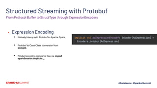 Building a Streaming Microservice Architecture: with Apache Spark Structured Streaming and Friends