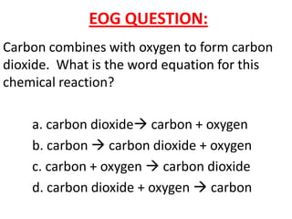 EOG QUESTION:
Carbon combines with oxygen to form carbon
dioxide. What is the word equation for this
chemical reaction?

    a. carbon dioxide carbon + oxygen
    b. carbon  carbon dioxide + oxygen
    c. carbon + oxygen  carbon dioxide
    d. carbon dioxide + oxygen  carbon
 