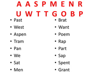 A A S P M E N R
    U W T T G O B P
•   Past    •   Brat
•   West    •   Want
•   Aspen   •   Poem
•   Tram    •   Rap
•   Pan     •   Part
•   We      •   Sap
•   Sat     •   Spent
•   Men     •   Grant
 