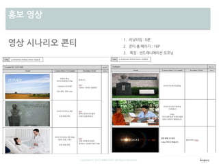 차별성홍보 영상
영상 시나리오 콘티
Copyright ⓒ 2013 WINGTORY All Rights Reserved
 