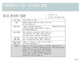 차별성다큐멘터리 구성 · 시나리오 집필
토크 콘서트 대본
Copyright ⓒ 2013 WINGTORY All Rights Reserved
 