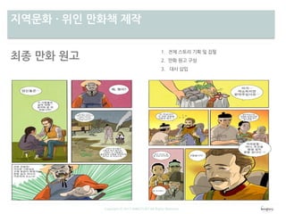 차별성지역문화 · 위인 만화책 제작
최종 만화 원고
Copyright ⓒ 2013 WINGTORY All Rights Reserved
 