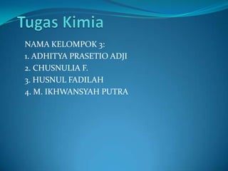NAMA KELOMPOK 3:
1. ADHITYA PRASETIO ADJI
2. CHUSNULIA F.
3. HUSNUL FADILAH
4. M. IKHWANSYAH PUTRA
 