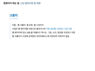 컴퓨터가 하는 일 : (1) 정보수집 및 저장
이름 : 웹 크롤러, 웹 로봇, 웹 스파이더
크롤러
Crawler
수많은 웹 페이지를 자동으로 돌아다니며 각종 정보를 수집하는 프로그램
웹 페이지에 있는 URL을 추출하고 텍스트, 그림, 소리, 영상을 수집하고 저장
웹 크롤러가 수집해 검색엔진 데이터베이스에 저장되며 지워지지 않음
 