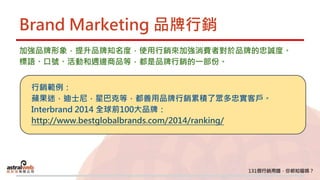 Brand Marketing 品牌行銷
加強品牌形象，提升品牌知名度，使用行銷來加強消費者對於品牌的忠誠度。
標語、口號、活動和週邊商品等，都是品牌行銷的一部份。
行銷範例：
蘋果迷，迪士尼，星巴克等，都善用品牌行銷累積了眾多忠實客戶。
Interbrand 2014 全球前100大品牌：
http://www.bestglobalbrands.com/2014/ranking/
 
