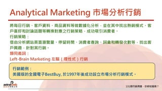 Analytical Marketing 市場分析行銷
將每日行銷、客戶資料、商品資料等做數據化分析，並在其中找出熱銷模式、客
戶喜好和討論話題等轉換對應之行銷策略，成功吸引消費者。
行銷策略：
借由分析網站頁面瀏覽量、停留時間、消費者查詢、詞彙和轉發次數等，找出客
戶興趣，針對其行銷。
類同義詞：
Left-Brain Marketing 左腦（理性式）行銷
行銷範例：
美國版的全國電子BestBuy, 於1997年後成功設立市場分析行銷模式。
 