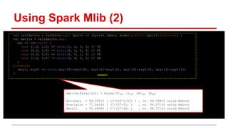 Using Spark Mlib (2)
val validation = testData.map{ lpoint => (lpoint.label, model.predict(lpoint.features)) }
val matirx = validation.map{
ret => ret match {
case (1.0, 1.0) => Array(1, 0, 0, 0) // TP
case (0.0, 1.0) => Array(0, 1, 0, 0) // FP
case (0.0, 0.0) => Array(0, 0, 1, 0) // TN
case (1.0, 0.0) => Array(0, 0, 0, 1) // FN
}
}.reduce{
(ary1, ary2) => Array(ary1(0)+ary2(0), ary1(1)+ary2(1), ary1(2)+ary2(2), ary1(3)+ary2(3))
}
matrix:Array[Int] = Array(37TP, 11FP, 347TN, 36FN)
Accuracy = 89.0951% ( (37+347)/431 ) , vs. 99.5585% using Mahout
Precision = 77.0833% ( 37/(37+11) ) , vs. 98.5714% using Mahout
Recall = 50.6849% ( 37/(37+36) ) , vs. 98.5714% using Mahout
validation
 