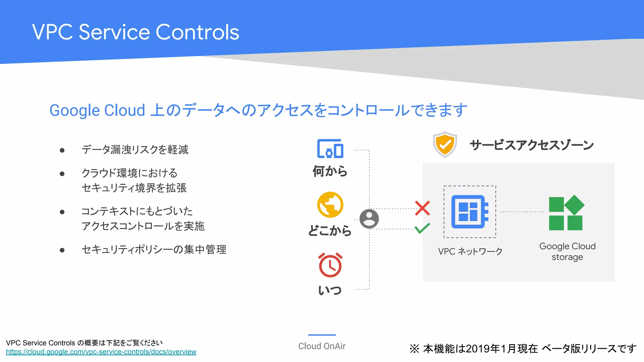 Cloud OnAir
VPC Service Controls
サービスアクセスゾーン
Google Cloud
storage
どこから
いつ
何から
VPC ネットワーク
● データ漏洩リスクを軽減
● クラウド環境における
セキュリティ境界を拡張
● コンテキストにもとづいた
アクセスコントロールを実施
● セキュリティポリシーの集中管理
Google Cloud 上のデータへのアクセスをコントロールできます
※ 本機能は2019年1月現在 ベータ版リリースです
VPC Service Controls の概要は下記をご覧ください
https://cloud.google.com/vpc-service-controls/docs/overview
 