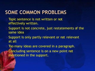 Topic sentence is not written or not
effectively written.
Support is not concrete, just restatements of the
same idea
Support is only partly relevant or not relevant
at all
Too many ideas are covered in a paragraph.
Concluding sentence is on a new point not
mentioned in the support.
 