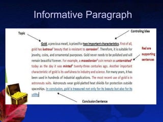 131. Paragraph writing | PPTX