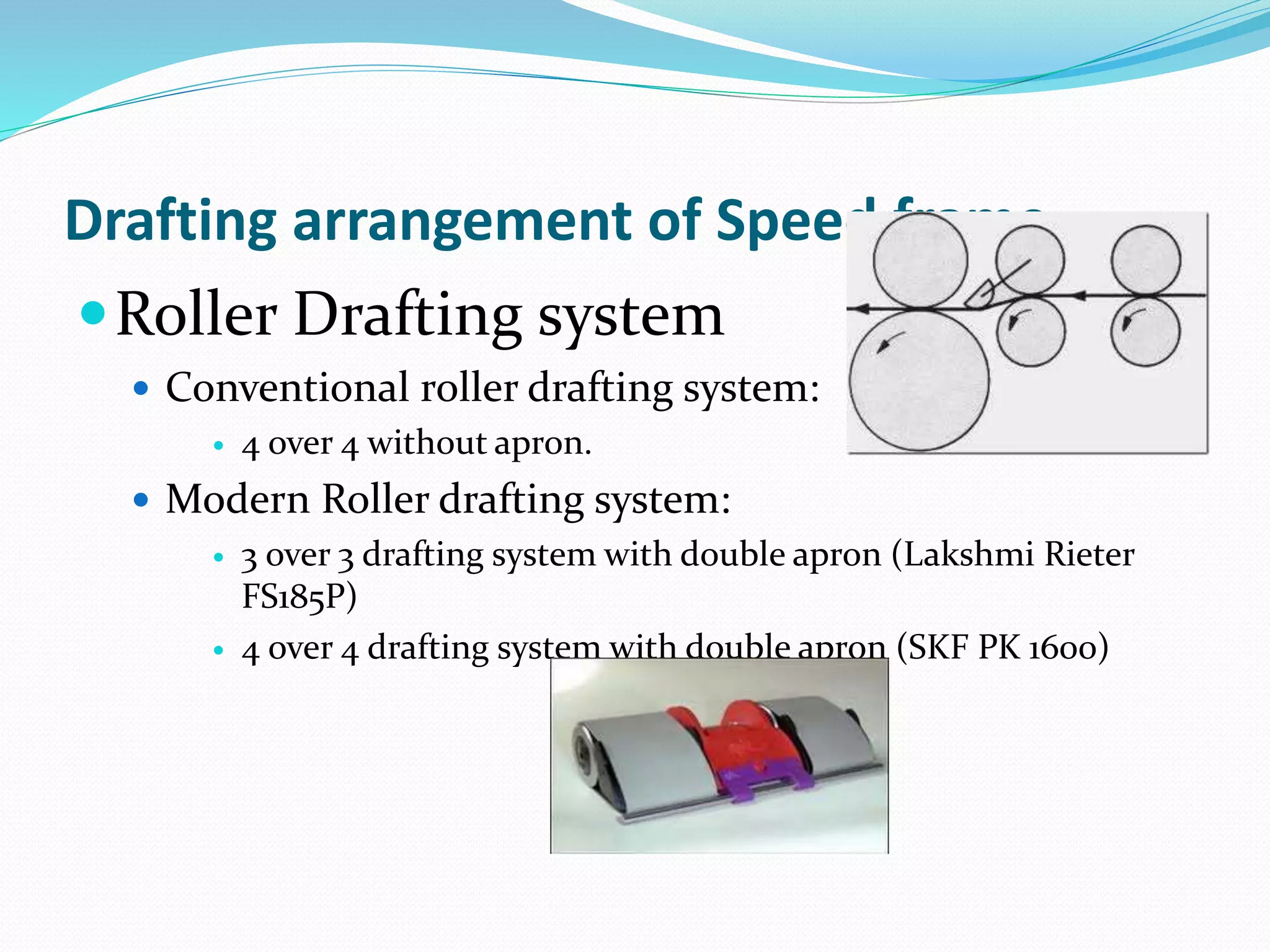 Drafting arrangement of Speed frame
Roller Drafting system
 Conventional roller drafting system:
 4 over 4 without apron.
 Modern Roller drafting system:
 3 over 3 drafting system with double apron (Lakshmi Rieter
FS185P)
 4 over 4 drafting system with double apron (SKF PK 1600)
 