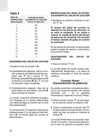ES
26
ENCENDIDO DEL GOLPE DE COCCIÓN
1 Ajuste el nivel de cocción a 0.
2 Inmediatamente después, active la fun-
ción pulsando simultáneamente los sen-
sores más (5) y menos (4).
Entonces parpadearán alternativamente
la letra A y el número 12 (A y si no se
ha colocado ningún recipiente).
3 Inmediatamente después, elija con la
tecla menos un nivel inferior, entre 1 y 11,
para continuar la cocción.
La función marchará conforme al progra-
ma. Después de un tiempo determinado
(ver tabla) prosigue la cocción con el nivel
final seleccionado.
Si, transcurridos 10 segundos después de
realizar el paso 2, no se elige un nivel infe-
rior a 12, la función golpe de cocción se
desconectará.
MODIFICACIÓN DEL NIVEL DE POTEN-
CIA DURANTE EL GOLPE DE COCCIÓN
1 Modifique la potencia mediante el sen-
sor (5).
El tiempo del golpe de cocción se
detendrá en las placas de inducción, si
se retira el recipiente. Si se vuelve a
colocar un recipiente dentro del tiempo
de detección de recipiente (10 minutos)
el tiempo restante de golpe de cocción
se reanudará.
En las placas de inducción no será posible
activar el golpe de cocción si está activa-
da la función Power.
DESCONEXIÓN DEL GOLPE DE
COCCIÓN
1 Toque el sensor (4).
La función golpe de cocción queda auto-
máticamente desactivada, y la placa se
mantiene encendida al nivel de cocción
continua.
Función Power
(Concentración de potencia)
Es posible concentrar una potencia adicio-
nal en las zonas de cocción (ver valores
indicados con * en el apartado
Presentación) mediante la función Power.
1 Pulse el sensor menos (4) para ajus-
tar el nivel de cocción al máximo, el 12.
2 Pulse a continuación el sensor más
(5) para activar la función Power. El indi-
cador de nivel de potencia mostrará el
símbolo P.
La función Power tiene una duración máxi-
ma de 10 minutos. Transcurrido este tiem-
po el nivel de potencia se ajustará auto-
Tabla 3
1
2
3
4
5
6
7
8
9
10
11
12
Nivel de
Potencia final
seleccionado
FUNCIÓN DE INICIO
AUTOMÁTICO DE COCCIÓN
(Tiempo en segundos)
40
48
64
96
120
176
240
320
432
120
192
---
 