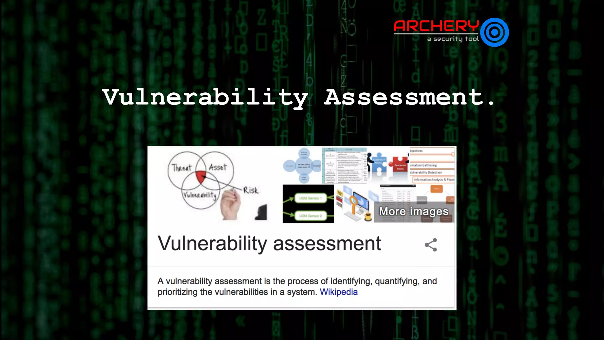 Source - Google
Vulnerability Assessment.
 