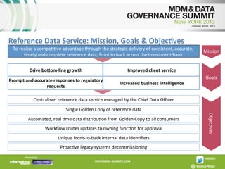 Reference	
  Data	
  Service:	
  Mission,	
  Goals	
  &	
  Objec*ves	
  

To	
  realise	
  a	
  compeAAve	
  advantage	
  through	
  the	
  strategic	
  delivery	
  of	
  consistent,	
  accurate,	
  
Amely	
  and	
  complete	
  reference	
  data,	
  front	
  to	
  back	
  across	
  the	
  Investment	
  Bank	
  
Drive	
  bo;om-­‐line	
  growth	
  

Prompt	
  and	
  accurate	
  responses	
  to	
  regulatory	
  
requests	
  

Mission	
  

Improved	
  client	
  service	
  
Increased	
  business	
  intelligence	
  

Goals	
  

Centralised	
  reference	
  data	
  service	
  managed	
  by	
  the	
  Chief	
  Data	
  Oﬃcer	
  
Single	
  Golden	
  Copy	
  of	
  reference	
  data	
  

Workﬂow	
  routes	
  updates	
  to	
  owning	
  funcAon	
  for	
  approval	
  
Unique	
  front-­‐to-­‐back	
  internal	
  data	
  idenAﬁers	
  	
  
ProacAve	
  legacy	
  systems	
  decommissioning	
  

ObjecAves	
  

Automated,	
  real	
  Ame	
  data	
  distribuAon	
  from	
  Golden	
  Copy	
  to	
  all	
  consumers	
  

 