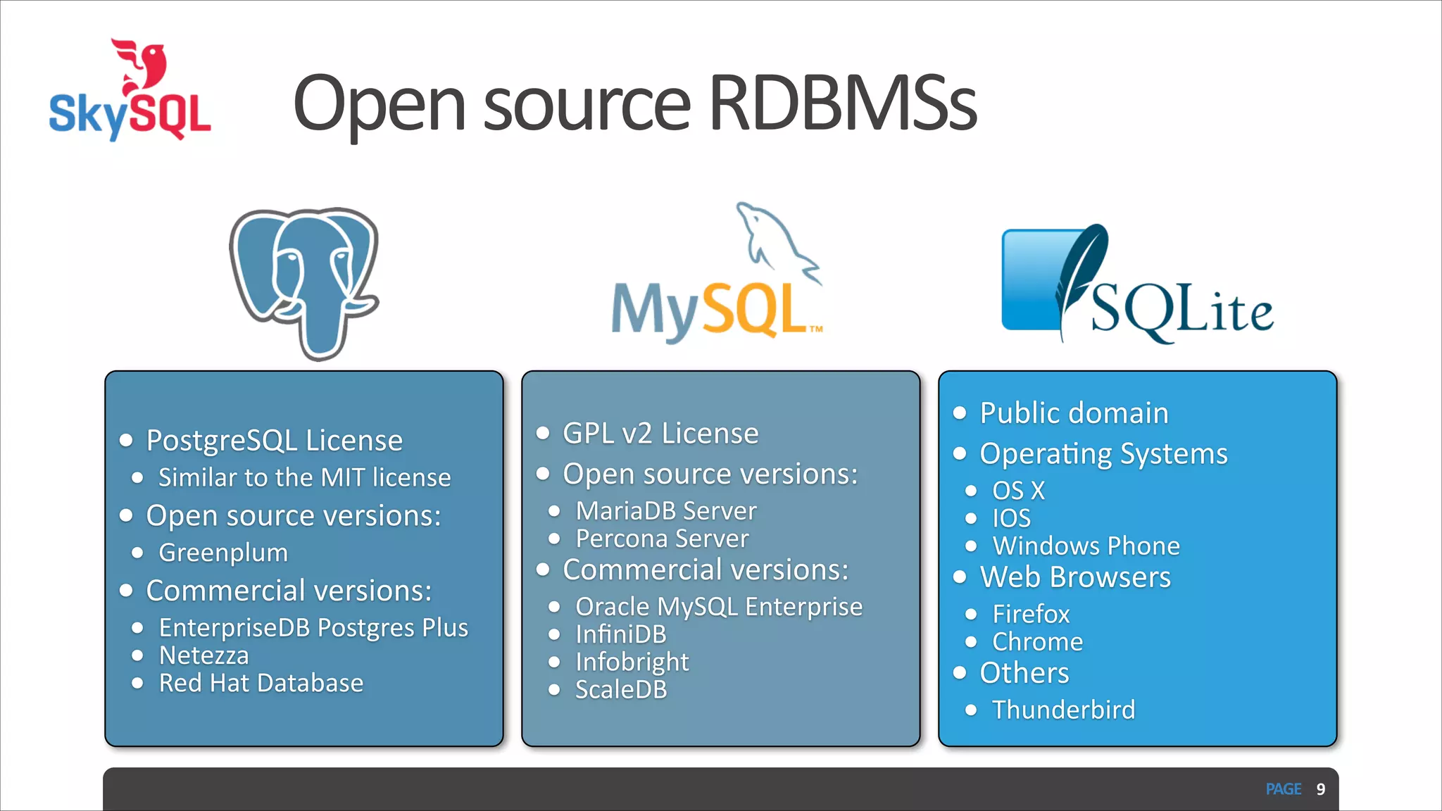 Open  source  RDBMSs • PostgreSQL  License   • Similar  to  the  MIT  license   • Greenplum   • Open  source  versions:   • Commercial  versions:   • • • EnterpriseDB  Postgres  Plus   Netezza   Red  Hat  Database • GPL  v2  License   • Open  source  versions:   • Public  domain   • Operadng  Systems   • Commercial  versions:   • Web  Browsers   • • MariaDB  Server   Percona  Server   • • • • Oracle  MySQL  Enterprise   InﬁniDB   Infobright     ScaleDB • • • OS  X   IOS   Windows  Phone   • • Firefox   Chrome   • Thunderbird • Others   PAGE   9 