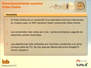 Dimensionamiento usuarios
Vídeo Online
Resultados

1. El Vídeo Online es un contenido muy extendido entre los internautas
en nuestro país, un 96% declaran haber consumido Vídeo Online.

2. Los contenidos más vistos son cine / series extranjeras, seguido de
deportes y series nacionales

3. Las plataformas más utilizadas son YouTube y contenido a la carta
(incluye webs de TV). No hay apenas diferencias entre GoogleTV,
Yomvi y Wuaki.tv

#IABestudioTVC

 