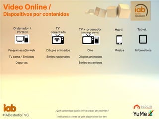 Video Online /
Dispositivos por contenidos
Ordenador /
Portátil

TV
conectada

TV + ordenador

Programas sólo web

Dibujos animados

Cine

TV carta / Emitidos

Series nacionales

Dibujos animados

Deportes

(descarga previa)

Series extranjeros

¿Qué contenidos sueles ver a través de Internet?

#IABestudioTVC

Indícanos a través de que dispositivos los ves

Móvil

Música

Tablet

Informativos

 