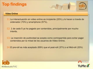 Top findings
Vídeo Online

11.La interactuación en video online es incipiente (20%) y lo hacen a través de
ordenador (70%) y smartphone (57%).

12. 1 de cada 5 ya ha pagado por contenidos, principalmente por mucho
interés.

13. La inserción de publicidad se acepta como contrapartida para evitar pagar
contenidos por la mitad de los usuarios de Vídeo Online.

14.El pre-roll es más aceptado (69%) que el post-roll (37%) o el Mid-roll (20%)

#IABestudioTVC

 