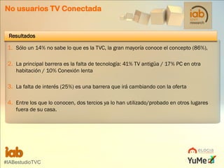 No usuarios TV Conectada

Resultados

1. Sólo un 14% no sabe lo que es la TVC, la gran mayoría conoce el concepto (86%),
2...