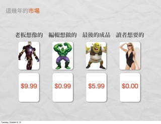 最後的成品
$5.99
讀者想要的
$0.00
老板想像的
$9.99
編輯想做的
$0.99
幾年的市場
Tuesday, October 8, 13
 