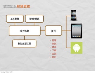 製作系統 後台
‣ 管理
‣ 測試
‣ 存
‣ 下載
‣ 金流
‣ 統計
基本軟體 硬體/網路
數位出版工具
數位出版經營思維
Tuesday, October 8, 13
 
