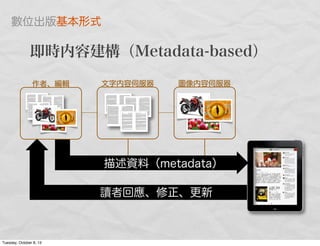 即時内容建構（Metadata-based）
描述資料（metadata）
文字内容伺服器 圖像内容伺服器
讀者回應、修正、更新
作者、編輯
數位出版基本形式
Tuesday, October 8, 13
 