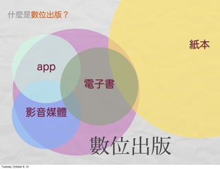 紙本
影音媒體
app
電子書
數位出版
什麼是數位出版？
Tuesday, October 8, 13
 