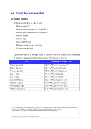 Guidance on calculating greenhouse gas (GHG) emissions. | PDF