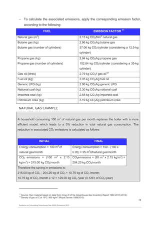 Guidance on calculating greenhouse gas (GHG) emissions. | PDF