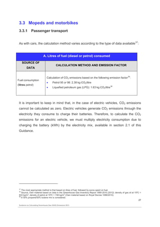 Guidance on calculating greenhouse gas (GHG) emissions. | PDF