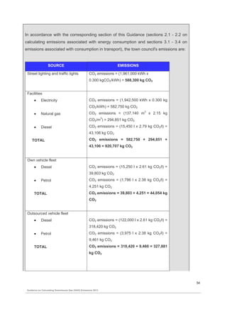 Guidance on calculating greenhouse gas (GHG) emissions. | PDF