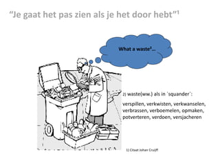 “Je gaat het pas zien als je het door hebt”¹

What a waste²…

2) waste(ww.)

als in `squander`:

verspillen, verkwisten, verkwanselen,
verbrassen, verboemelen, opmaken,
potverteren, verdoen, versjacheren

1) Citaat Johan Cruijff

 