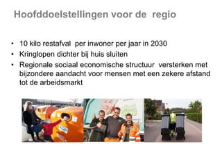 Hoofddoelstellingen voor de regio
• 10 kilo restafval per inwoner per jaar in 2030
• Kringlopen dichter bij huis sluiten
• Regionale sociaal economische structuur versterken met
bijzondere aandacht voor mensen met een zekere afstand
tot de arbeidsmarkt

 