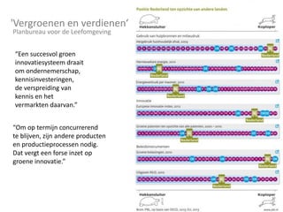 'Vergroenen en verdienen‘
Planbureau voor de Leefomgeving
“Een succesvol groen
innovatiesysteem draait
om ondernemerschap,
kennisinvesteringen,
de verspreiding van
kennis en het
vermarkten daarvan.”
“Om op termijn concurrerend
te blijven, zijn andere producten
en productieprocessen nodig.
Dat vergt een forse inzet op
groene innovatie.”

 