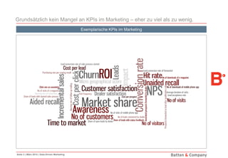Seite 3 | März 2014 | Data-Driven Marketing
Grundsätzlich kein Mangel an KPIs im Marketing – eher zu viel als zu wenig.
Exemplarische KPIs im Marketing
 