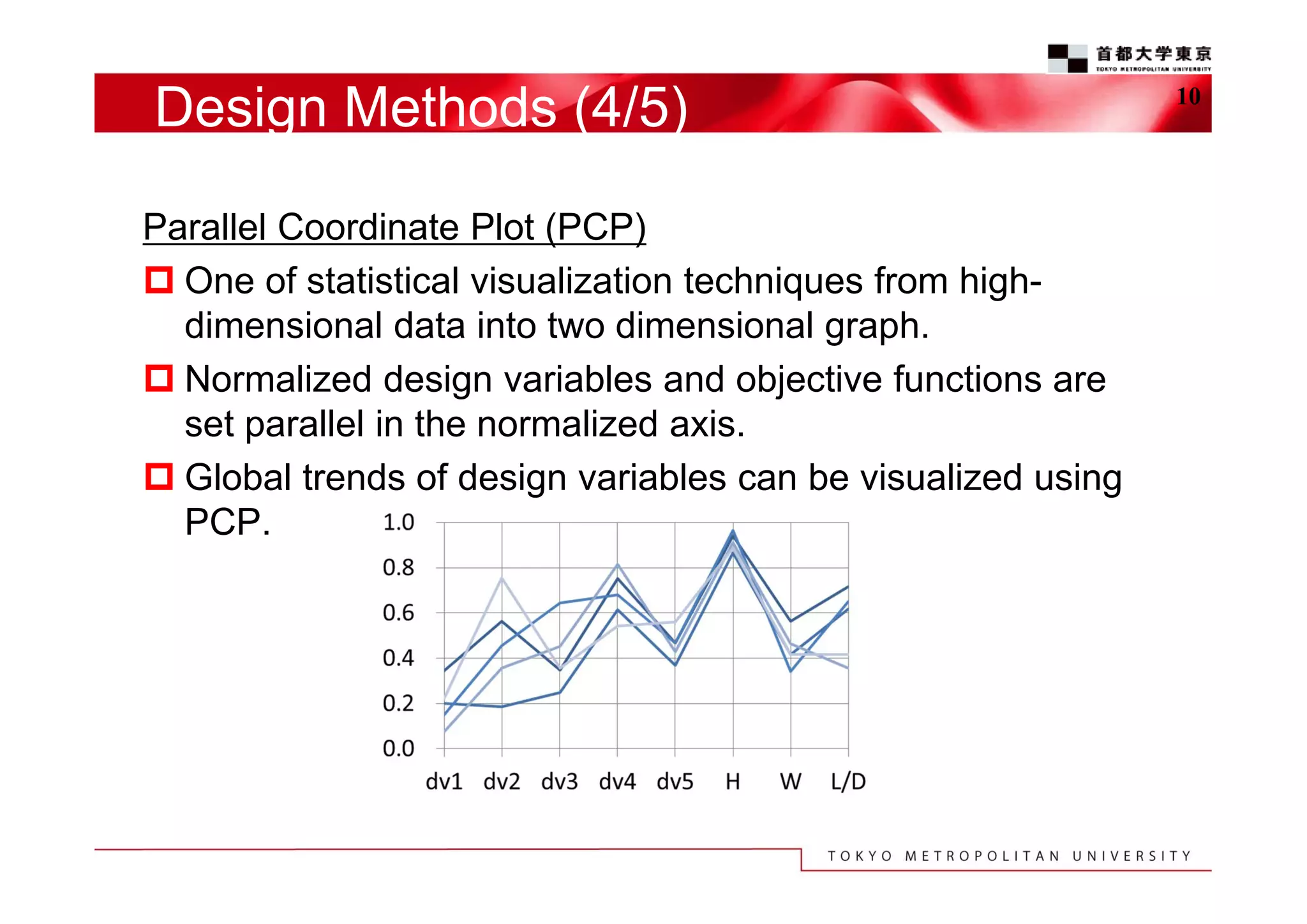 Design Methods (4/5)
Parallel Coordinate Plot (PCP)
 One of statistical visualization techniques from highdimensional data into two dimensional graph.
 Normalized design variables and objective functions are
set parallel in the normalized axis.
 Global trends of design variables can be visualized using
PCP.

10

 
