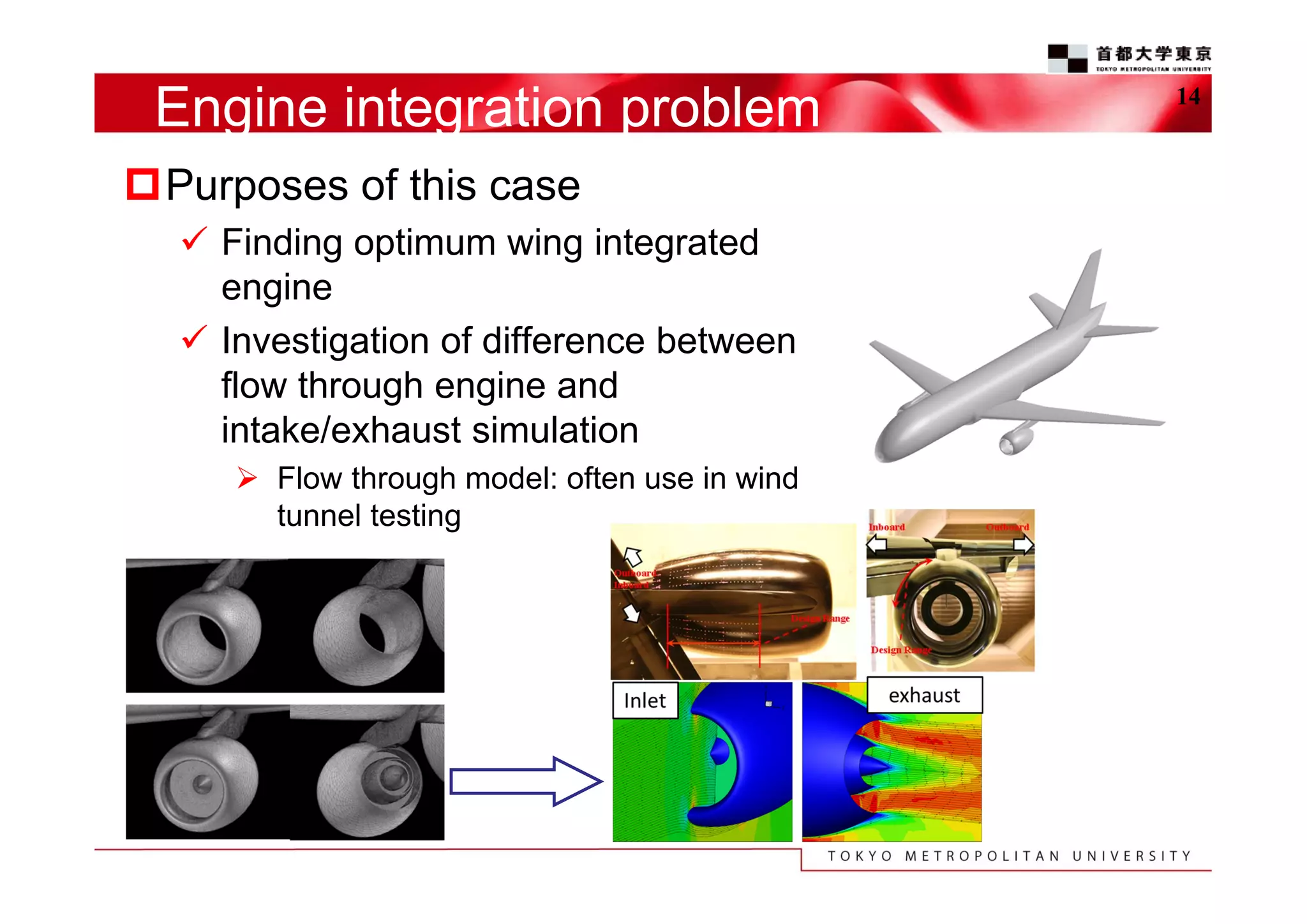 Engine integration problem
Purposes of this case
 Finding optimum wing integrated
engine
 Investigation of difference between
flow through engine and
intake/exhaust simulation
 Flow through model: often use in wind
tunnel testing

14

 