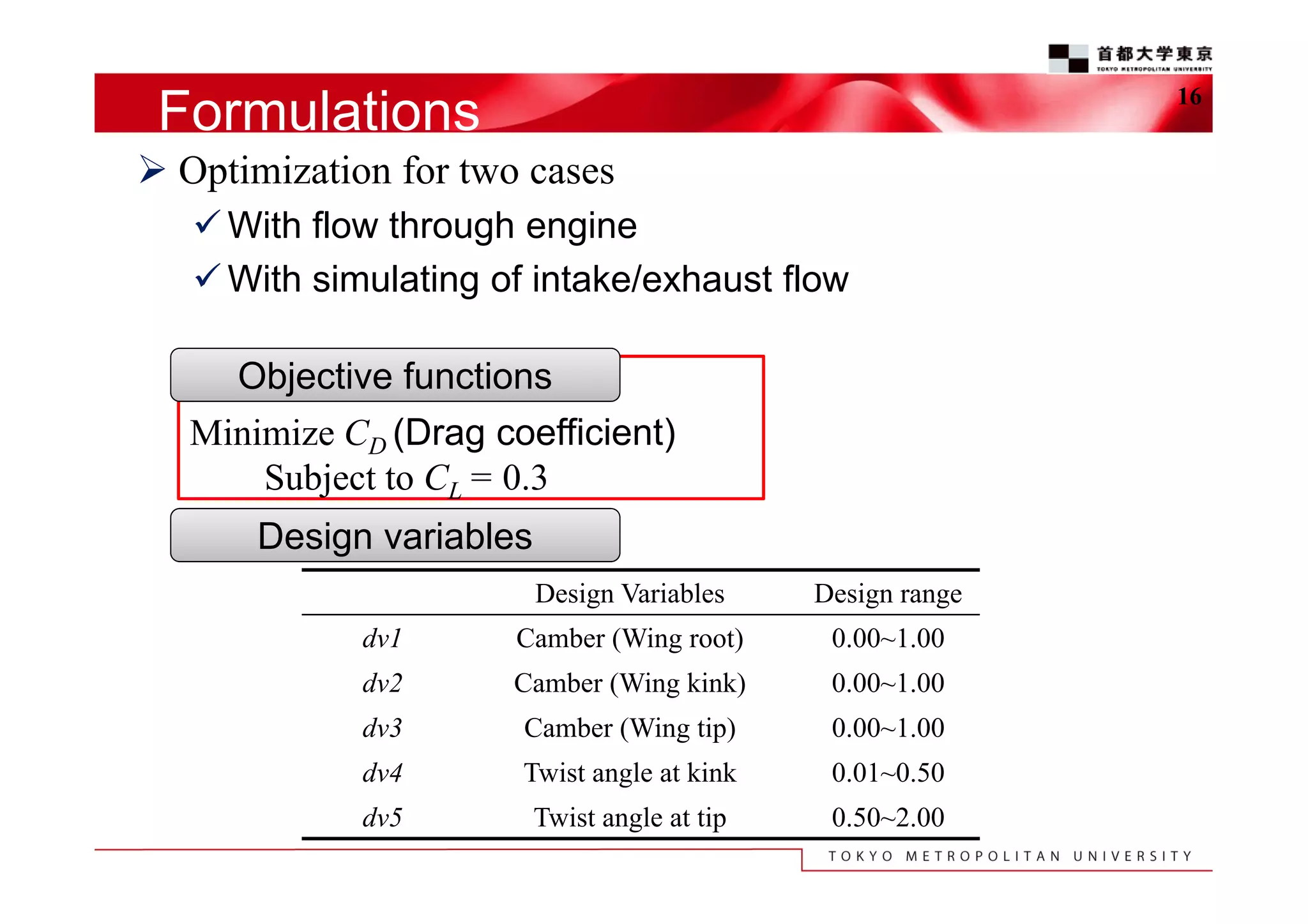 Formulations

16

 Optimization for two cases
 With flow through engine
 With simulating of intake/exhaust flow
Objective functions
Minimize CD (Drag coefficient)
Subject to CL = 0.3
Design variables
Design Variables

Design range

dv1

Camber (Wing root)

0.00~1.00

dv2

Camber (Wing kink)

0.00~1.00

dv3

Camber (Wing tip)

0.00~1.00

dv4

Twist angle at kink

0.01~0.50

dv5

Twist angle at tip

0.50~2.00

 