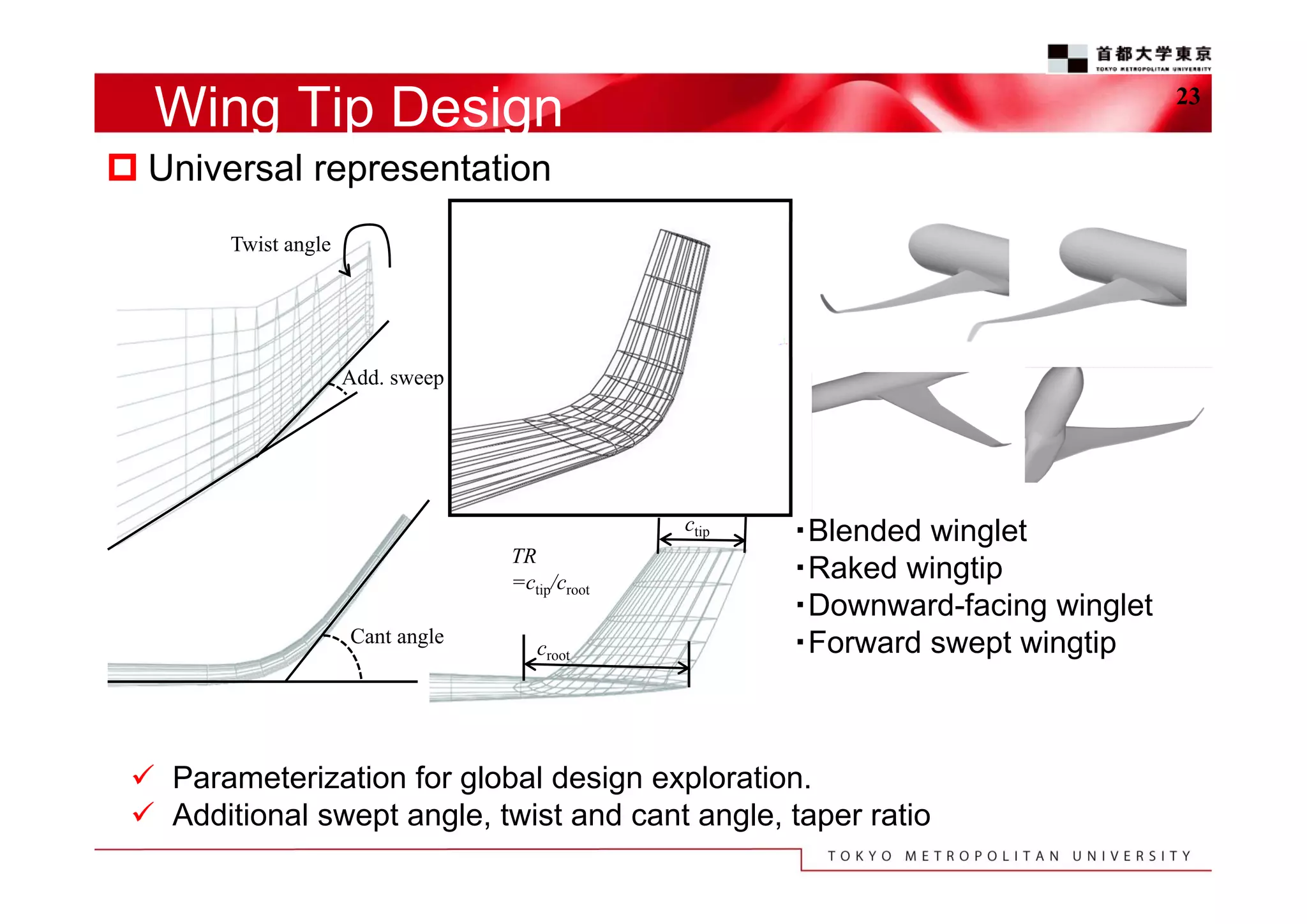 Wing Tip Design

23

 Universal representation
Twist angle

Add. sweep

ctip
TR
=ctip/croot
Cant angle

croot

・Blended winglet
・Raked wingtip
・Downward-facing winglet
・Forward swept wingtip

 Parameterization for global design exploration.
 Additional swept angle, twist and cant angle, taper ratio

 