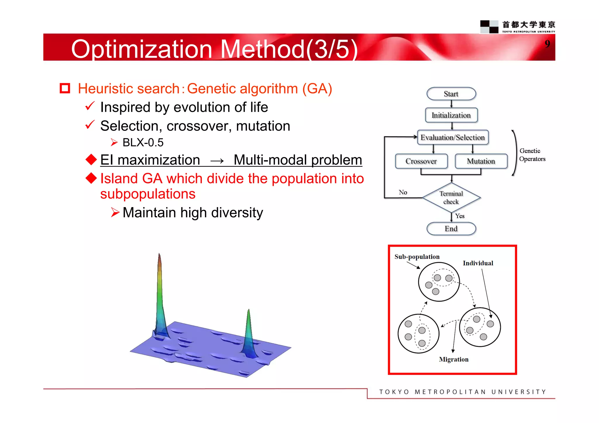 Optimization Method(3/5)
 Heuristic search：Genetic algorithm (GA)
 Inspired by evolution of life
 Selection, crossover, mutation
 BLX-0.5

 EI maximization → Multi-modal problem
 Island GA which divide the population into
subpopulations
 Maintain high diversity

9

 