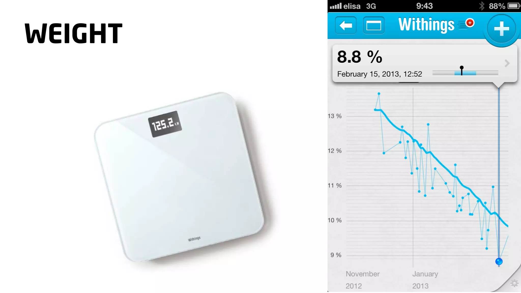 WEIGHT

 