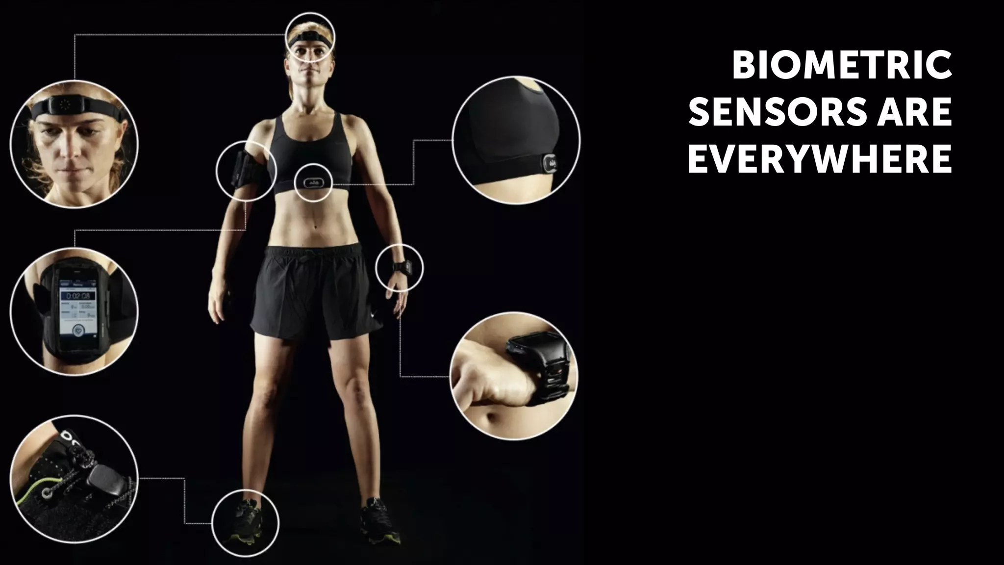 BIOMETRIC
SENSORS ARE
EVERYWHERE

 