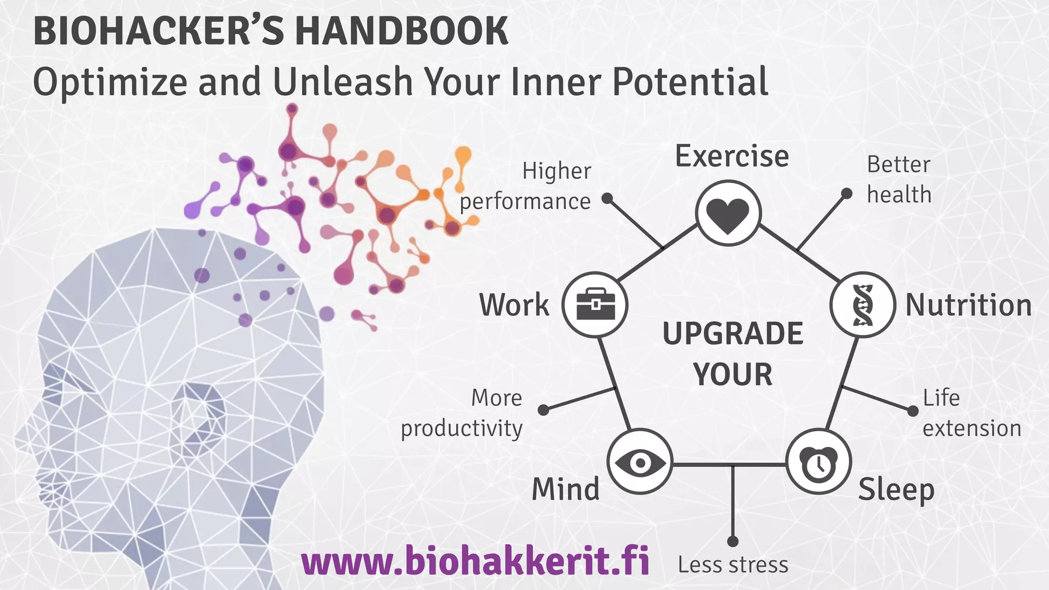 BIOHACKER’S HANDBOOK
Optimize and Unleash Your Inner Potential
Higher
performance

Work
More
productivity

Exercise

UPGRADE
YOUR

Mind

www.biohakkerit.fi

Better
health

Nutrition
Life
extension

Sleep
Less stress

 