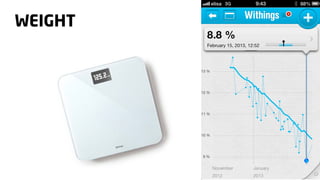 WEIGHT

 
