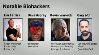 Notable Biohackers
Tim Ferriss

Dave Asprey

4 hour workweek
4 hour body
4 hour chef

Bulletproof
executive

Kevin Warwick

Professor, cybernetics
University of Reading
Cyborgs & robotics

Gary Wolf

Contributing Editor,
Wired
Quantified Self

 