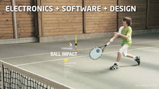 ELECTRONICS + SOFTWARE + DESIGN

Ref: Babolat (2013)

 