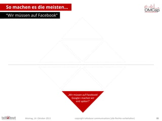 So machen es die meisten…
“Wir müssen auf Facebook”

„Wir müssen auf Facebook!
Google+ machen wir
erst später!“

Montag, 14. Oktober 2013

copyright talkabout communications (alle Rechte vorbehalten)

30

 