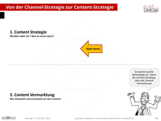 Von der Channel-Strategie zur Content-Strategie

1. Content Strategie
Worüber reden wir ? Was ist unsere Story?

Start here!

Es kommt auf die
Reihenfolge an. Zuerst
die Content-Strategie,
dann die Content
Vermarktung!

2. Content Vermarktung
Wie entwickeln und vermarkten wir den Content?

Montag, 14. Oktober 2013

copyright talkabout communications (alle Rechte vorbehalten)

34

 